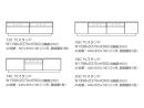 ※サイズによってデザインが異なります