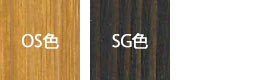 OS/SGF{