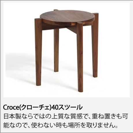 Croce(N[`F)40Xc[